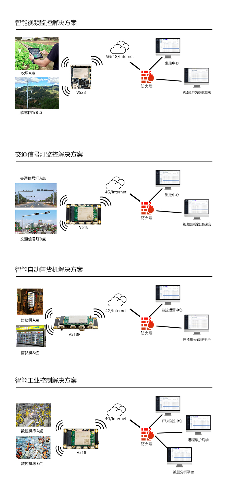 V518合集-4.png